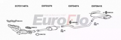 EUROFLO fdgrac166001 -