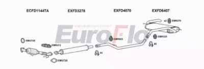 EUROFLO fdgrac166008 -