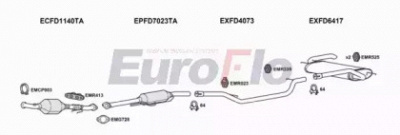 EUROFLO fdgrac20d6001a -