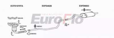 EUROFLO fdka137001 -