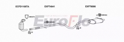 EUROFLO fdka13d1001a -  