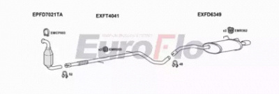 EUROFLO fdka13d1001h -