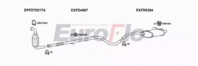EUROFLO fdka13d1001j -