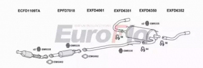 EUROFLO fdkug20d3004a -