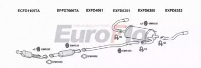EUROFLO fdkug20d3004c -
