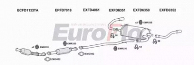 EUROFLO fdkug20d3011a -