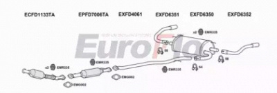 EUROFLO fdkug20d3011b -
