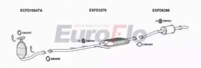 EUROFLO fdmav203001 -