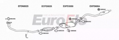 EUROFLO fdmav243004a -