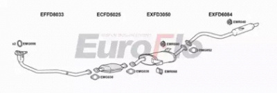 EUROFLO fdmav243004b -