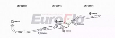 EUROFLO fdmav27d3001d -