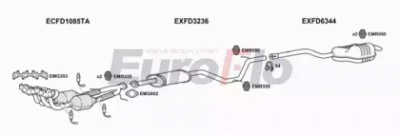 EUROFLO fdmon163008 -