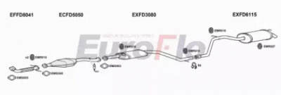 EUROFLO fdmon182008a -