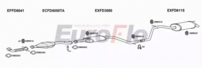 EUROFLO fdmon182008b -  