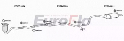 EUROFLO fdmon183004a -