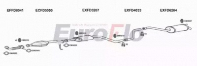 EUROFLO fdmon183008a -