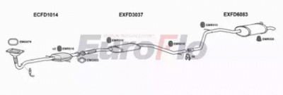EUROFLO fdmon202008b -