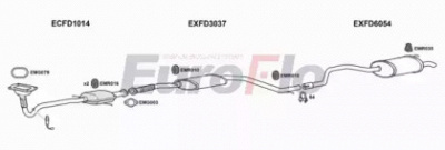 EUROFLO fdmon203008b -