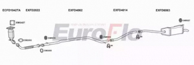 EUROFLO fdmon20d3008a -