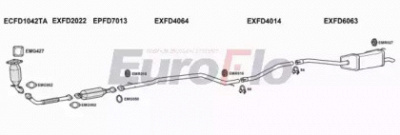 EUROFLO fdmon20d3008b -