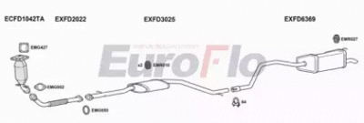 EUROFLO fdmon22d1001a -