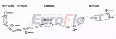 EUROFLO fdmon22d1001c -