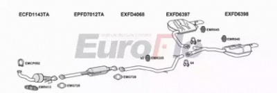 EUROFLO fdmon22d1008a -