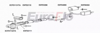 EUROFLO fdmon303008 -