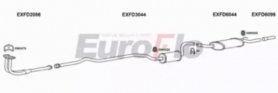 EUROFLO fdori132001 -