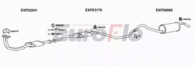 EUROFLO fdori142011 -