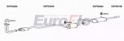 EUROFLO fdori162004 -  