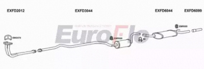 EUROFLO fdori162008 -