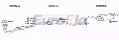 EUROFLO fdori162022a -