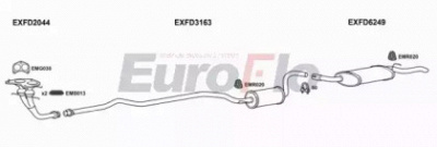 EUROFLO fdori18d2001 -
