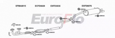 EUROFLO fdpro254001a -