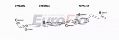 EUROFLO fdran25d8004a -