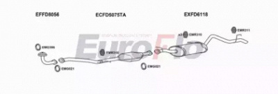 EUROFLO fdran25d8008 -