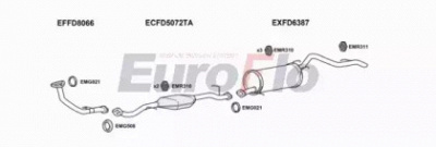 EUROFLO fdran25d8025a -
