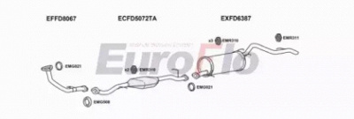 EUROFLO fdran30d8001 -