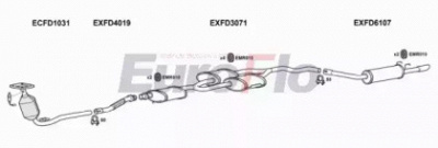 EUROFLO fdsco203001 -