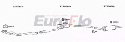 EUROFLO fdsie131001a -