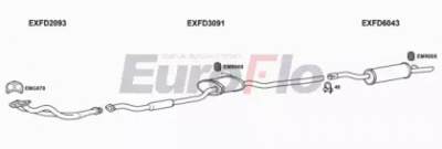EUROFLO fdsie162001 -