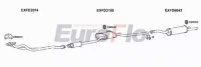 EUROFLO fdsie163001 -  