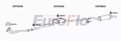 EUROFLO fdsie182004 -