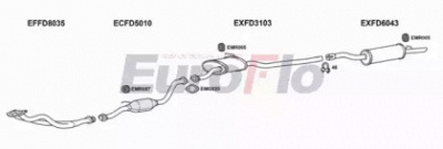 EUROFLO fdsie183011 -  