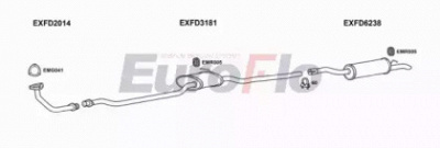 EUROFLO fdsie18d3001a -