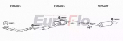 EUROFLO fdsie201004b -