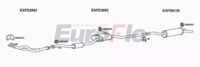 EUROFLO fdsie203008 -  