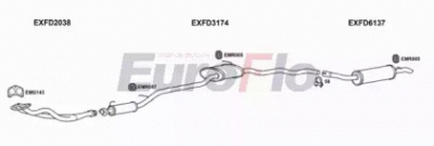 EUROFLO fdsie203015a -