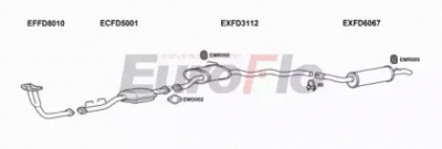 EUROFLO fdsie203022b -  